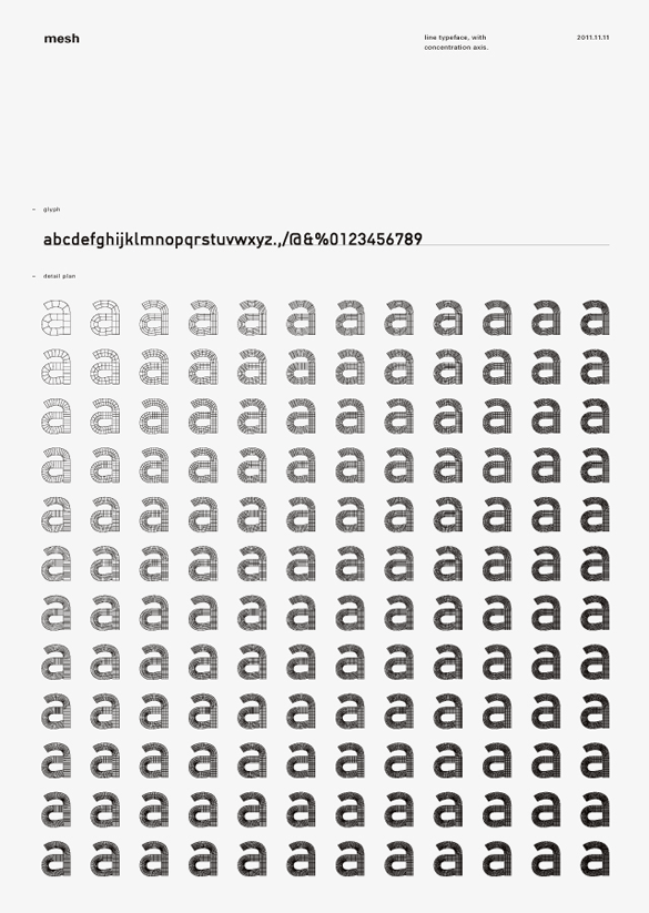 archimesh typography