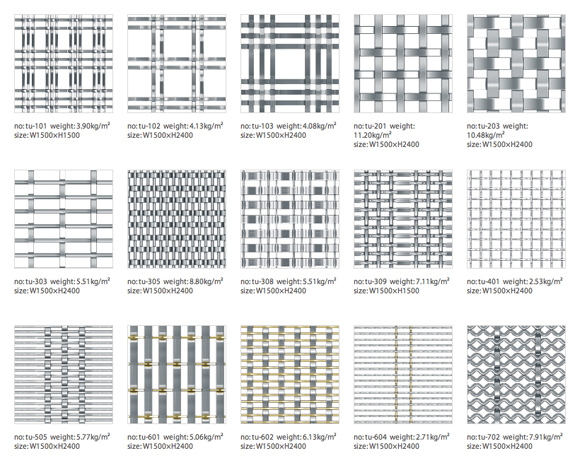 Grids On Grid Layout