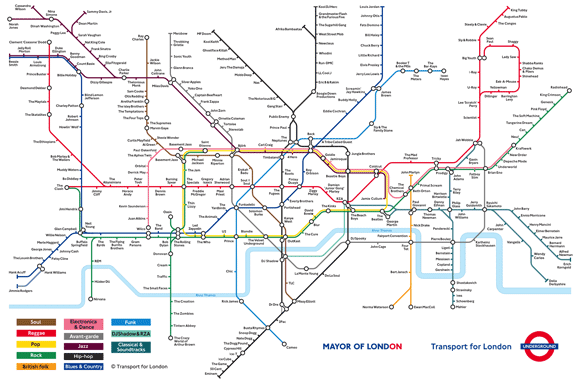 The History of Music in the Subways of London